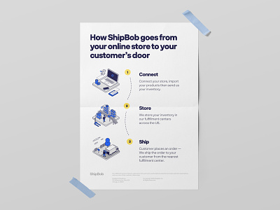 ShipBob - How it Works Paper a4 art brand branding brochure custom design ecommerce graphic illustrations paper shipment shipping size store visual identity