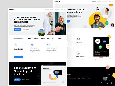 PlusImpact - Website branding colors dashboard design product design report style guide typography ui design user experience user interface ux design web web design website