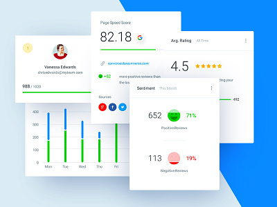 HL is coming! app charts dashboard design rating ui user experience user interface ux web