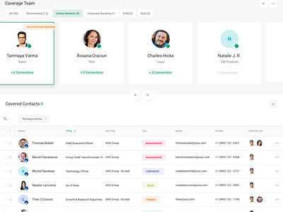 BNP Paribas - Case Study by Filip Justić for Balkan Brothers on Dribbble