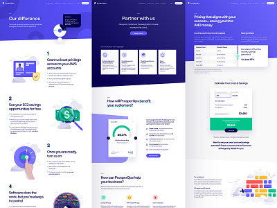 ProsperOps - Inner Pages app art balkan brothers dashboard design flat home iconography icons illustration illustrations landing page product ui user experience user interface ux web website