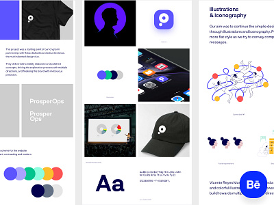 PropserOps - Behance Case Study behance brand branding case study design design system illustration illustrations logo mockups style guide technology ui ui kit user experience user interface ux web website