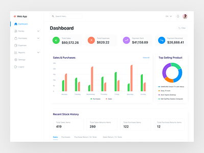 Billing & Inventory Management Dashboard Design - Admin