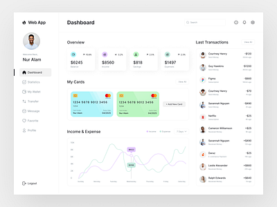 Personal Finance Dashboard Design