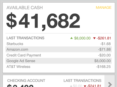 Account Dashboard