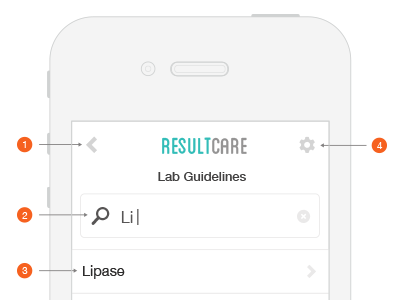 Lab Guideline Search clear guidelines interaction lab search simple wireframe