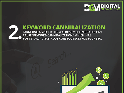 Keyword cannibalization content marketing digital marketing ppc ppc marketing social media