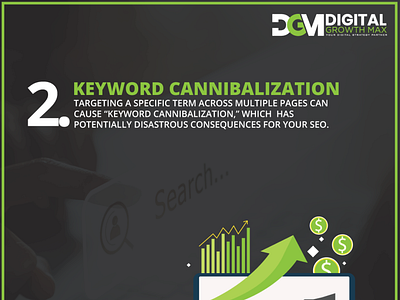 Keyword cannibalization