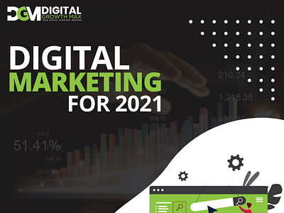 Digital marketing for 2021 digital marketing email marketing facebook marketing internet marketing social media