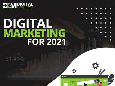 Digital marketing for 2021