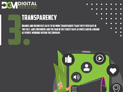 Transparency content marketing digital marketing email marketing facebook marketing ppc social media