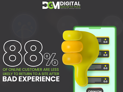 Site experience content marketing design digital marketing website design