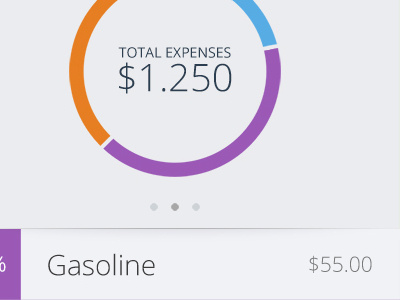 UI for an iOS7 concept expense tracking app ios7 iphone ui