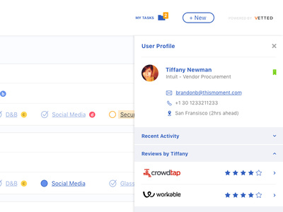 User Profile Slide-in