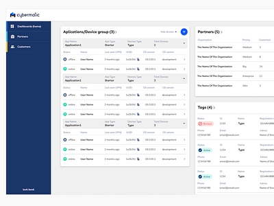 IoT dashboard by qrsolve on Dribbble