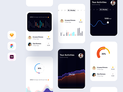 Daility App UI Kit