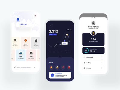 Zone UI kit screens by Mohammadreza Alidoost for Piqo Design on Dribbble