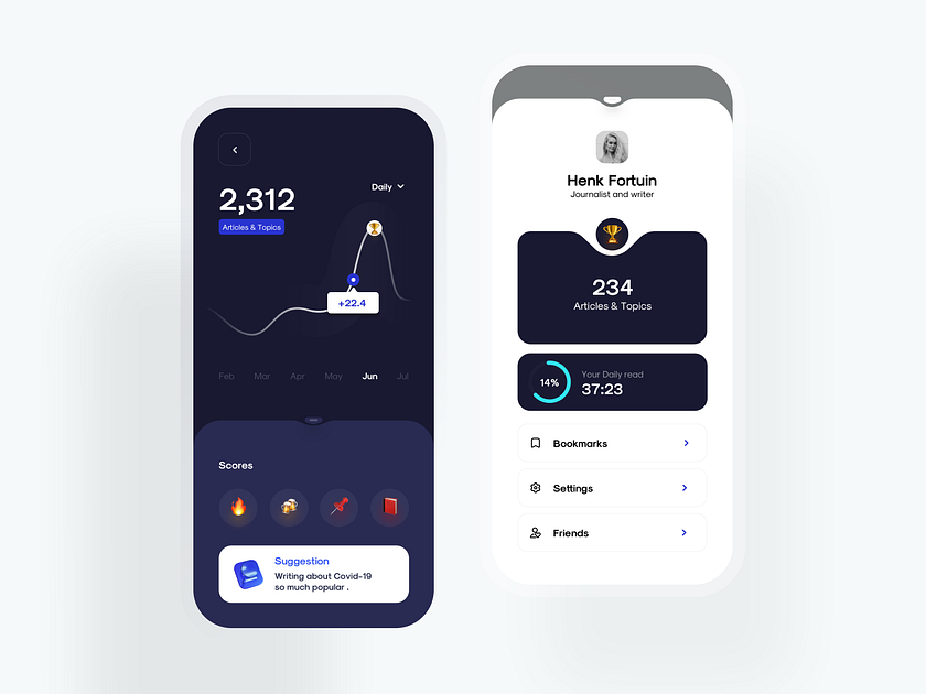 Zone UI kit screens by Mohammadreza Alidoost for Piqo Studio on Dribbble