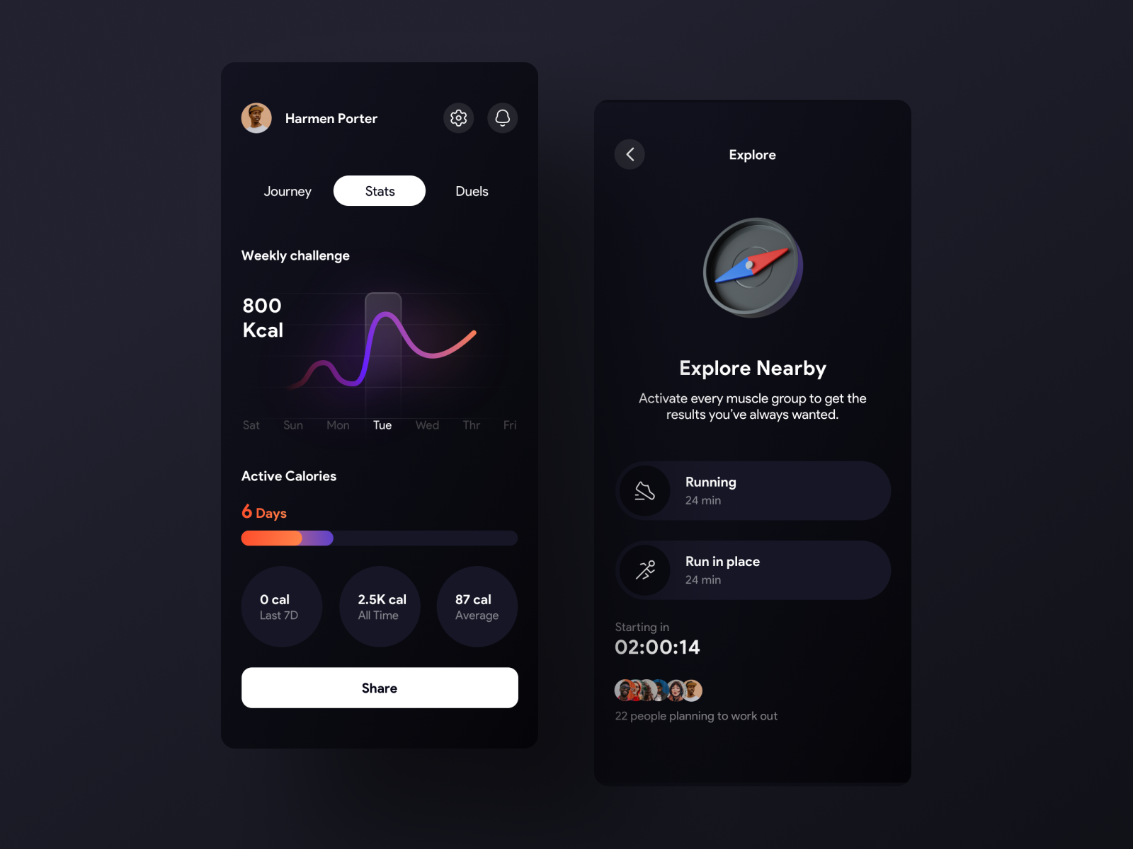 Daility 2 ( UI Kit ) by Mohammadreza Alidoost for Piqo Studio on Dribbble