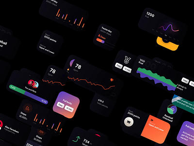 Daility 2 iOS 14 widgets 140 app daility design ios ios 14 minimal mobile motion motiongraphics ui ui kit ui kits widgets workout