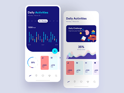 Daily Activities app activities app blue challenge colorful colors concept daily design gradient graphic illustraion ios iphonex material minimal mobile ux white workout