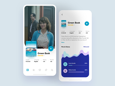 Orizon TV app app cinema concept film graph green ios iphonex minimal mobile mobile app movies tv ui ui design ux uxdesign