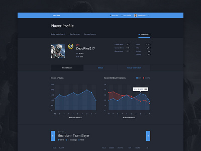 Halo Online Player Profile Stats clean dark game graph halo kill minimal online player profile ratio stats