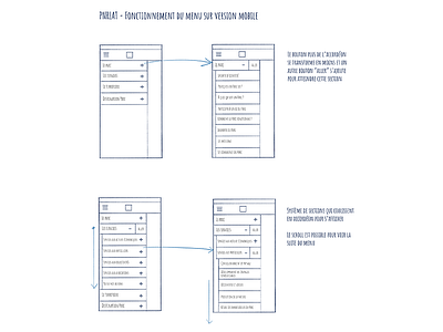 Mobile menu storyboard