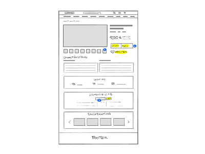 Wireframes rough Crozatier photoshop rough sketch ux design ux process website wireframe