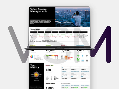 VSM Dashboard 1