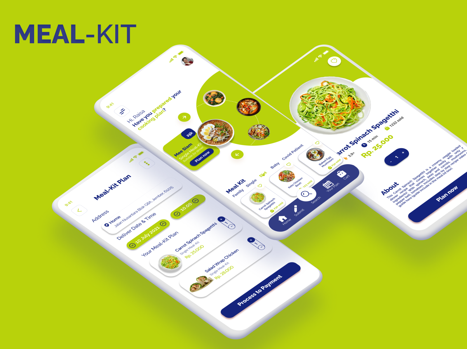 Meal-Kit Mobile Apps/ UI UX Design by Thufailah Bawedan on Dribbble