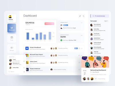 Dashboard branding dashboard dashboard app dashboard design dashboard template dashboard ui dribbble dribbble best shot ofspace ofspace agency ofspace inside typography ux