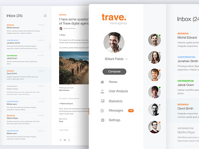 Trave : Experimental Dashboard 01 - Message 