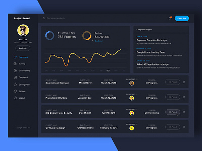 Dark Version: Project Management Dashboard agency landing dashboard dribbble best shot illustration landing minimal project management template trave travel agency travel agency ux