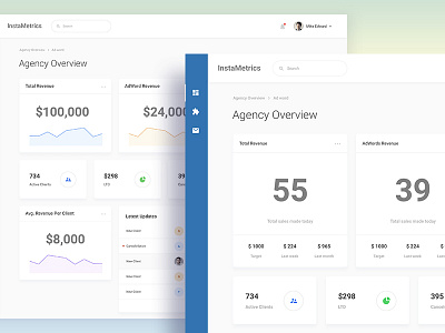 Agency Dashboard agency dashboard design template ui ux