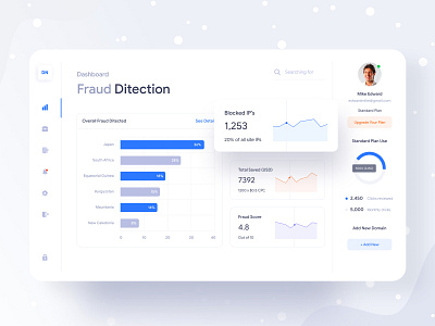 Protect Advertisers From Paying For Fraudulent Clicks V2.0 ad blocker advertisement blocker branding creative dasboard dash dash board dashboad dribbble best shot fraudblock fraudblocker profile ratings statistics template ui ux