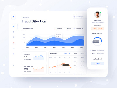 Protect Advertisers From Paying For Fraudulent Clicks V2.0 ad blocker advertisement blocker branding creative dasboard dash dash board dashboad dribbble best shot fraudblock fraudblocker profile ratings statistics template ui ux