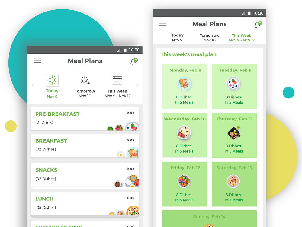 Diet App by SoluteLabs for SoluteLabs UI/UX Product Design Agency on