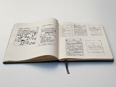 There's going to be some major features in the app soon map paper parking pay payment pen prototype sketch