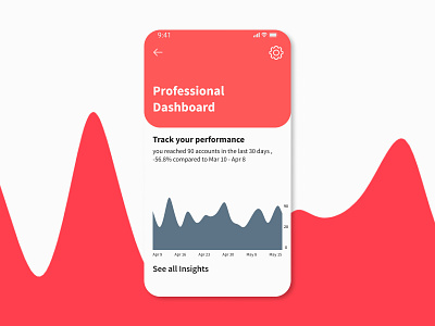 Analytics Chart | Daily UI Challenge 018