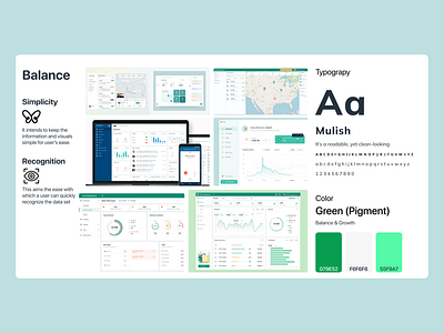 Fleet UI Moodboard app car design dribble fleet green minimal mood mood board track transport truck trust ui