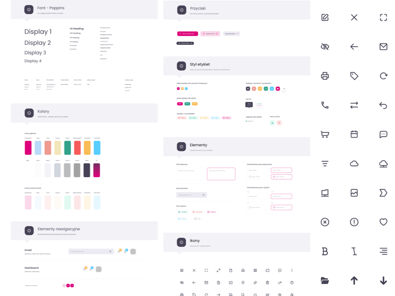 Style Guide by Anna Wolska on Dribbble