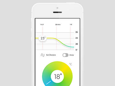 Thermostat Concept — Smart Home clean concept control design home monitoring sketch smart home temperature thermostat ui ux