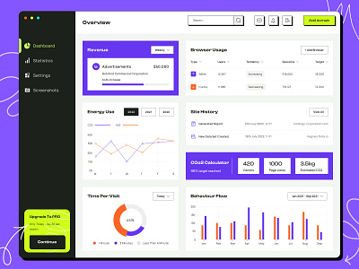 Statsy.com - Measure websites' impact without breaking the law. branding colors dashboard design graphic design illustration neobrutalism sustainable web design ui ux