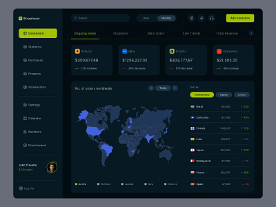 Shoplover - E-commerce Dashboard admin ui adminpanel analytics branding darkmode dashboard dashboard interface dashboard page design e commerce graphic design map sales sales analytics statistics ui ux worldwide sales