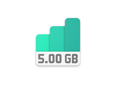 Mobile Data Usage