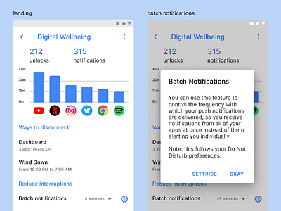 Digital Wellbeing (edit) android android design batch notifications concept digital health edit information notifications settings ui ui design wellbeing