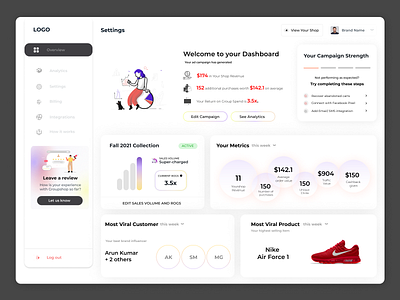 Dashboard Design for an E-Commerce Website