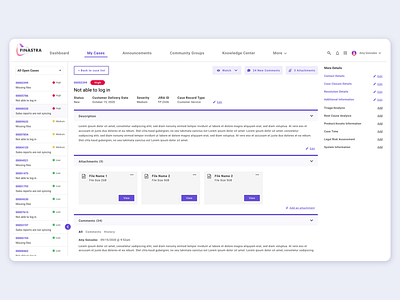 Dashboard bank current state dashboard editing list saving ui ux