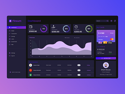 Finsum - financial Dashboard dashboard design financial ui ux